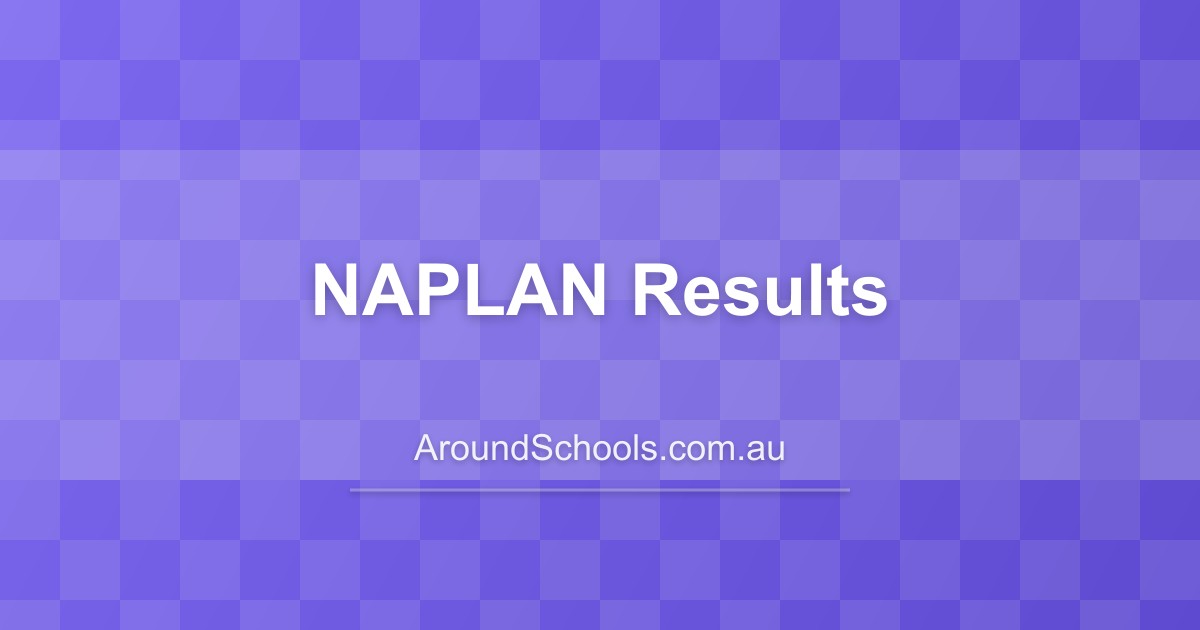 NAPLAN test results and charts on desk